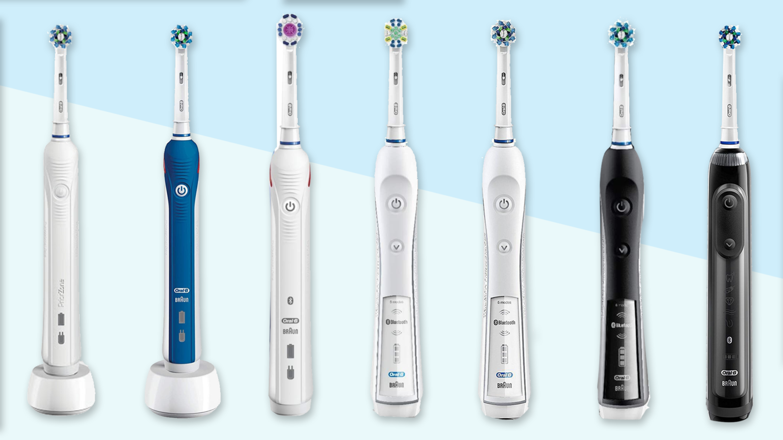 7 Oral B Electric Toothbrush 2023 Reviews And Buying Guide