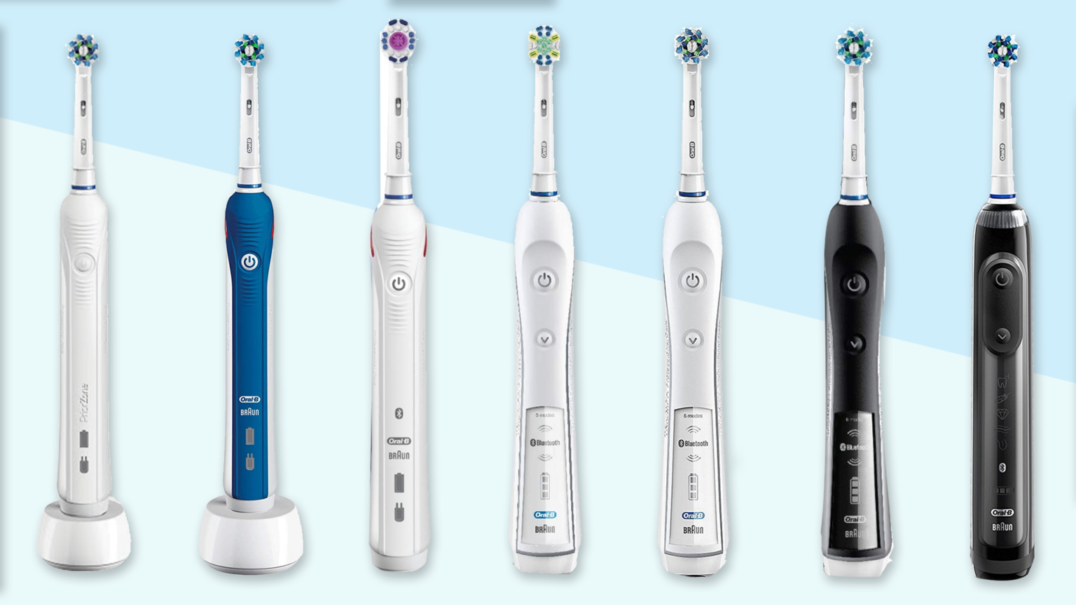 B Electric Toothbrush Comparison Chart