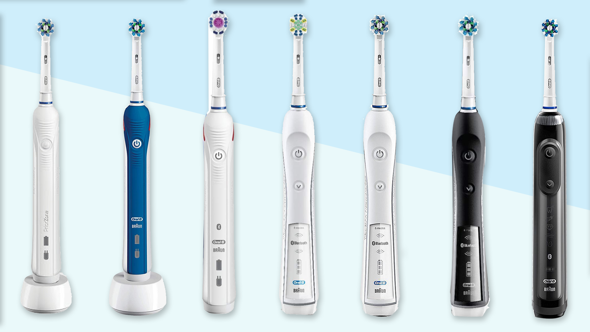 7 Best Electric toothbrush series of Oral-B