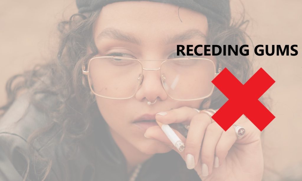 Receding Gums Due to A Tongue Piercing, Smoking, Or Dipping